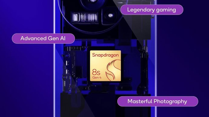 Snapdragon 8s Gen 4