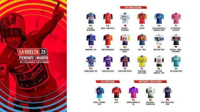 Imagem das 23 equipes que participarão da La Vuelta 2025