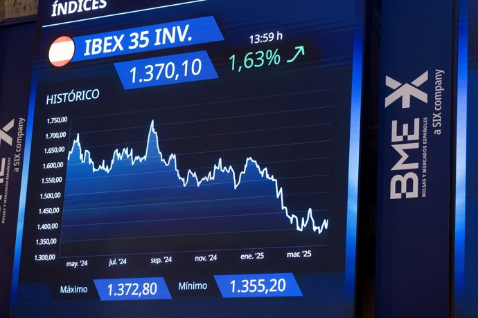 Paneles del Ibex, en el Palacio de la Bolsa de Madrid, a 3 de abril de 2025