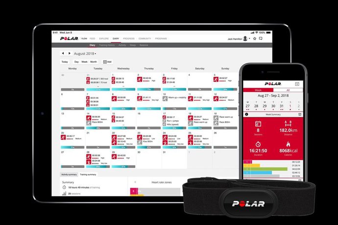 Polar presenta su gama de sensores de frecuencia cardíaca.