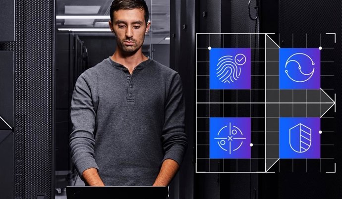 Recursos do mainframe IBM Z