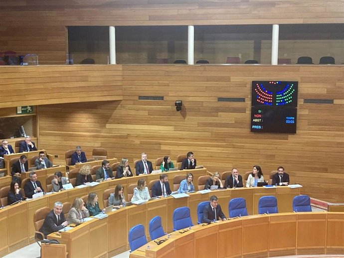 Imagen de la votación de las mociones en el hemiciclo.