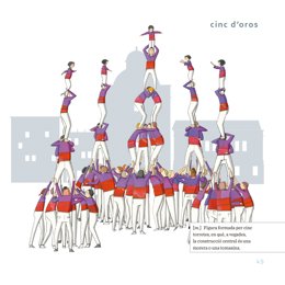 L'AVL difon el vocabulari de la "corprenedora i genuïna" muixeranga amb la publicació de 'Amunt al cel'