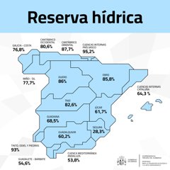 Valencià