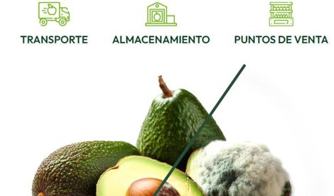 Comunicados Empresas