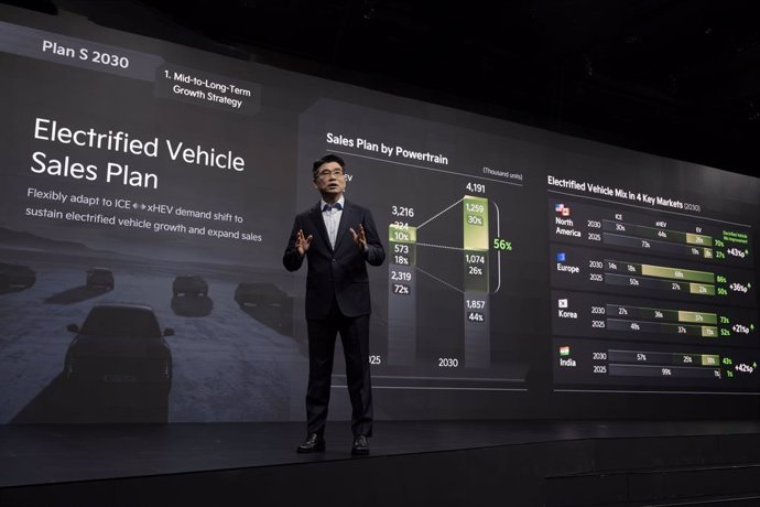 Archivo - Kia aspira a obtener 105.800 millones en ingresos y un 10% de margen operativo para 2030.