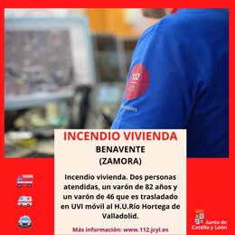 Gráfico elaborado por el 112 con datos de los afectados en el incendio en una vivienda de Benavente