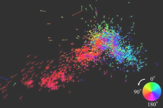 As velocidades de candidatos a estrelas massivas dentro da Pequena Nuvem de Magalhães são mostradas como vetores.