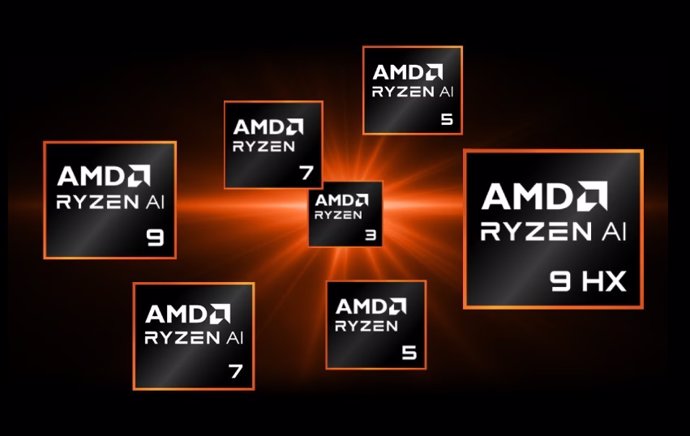 Recurso de procesadores Ryzen