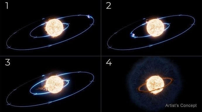 Webb reveló que la estrella estudiada no se hinchó hasta tragarse el planeta, sino que la órbita del planeta en realidad se depreció lentamente con el tiempo, como se ve en este concepto artístico.
