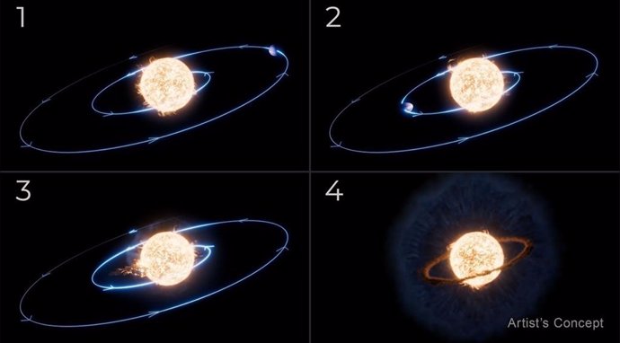 Webb revelou que a estrela estudada não inchou para engolir o planeta, mas que a órbita do planeta, na verdade, se depreciou lentamente ao longo do tempo, como pode ser visto nesta arte conceitual.
