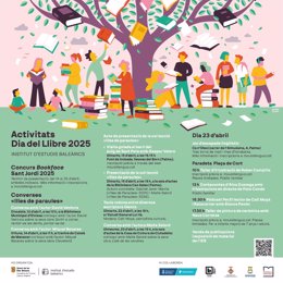 El IEB celebra el Día del Libro promoviendo actividades en catalán y la lectura de autores baleares.
