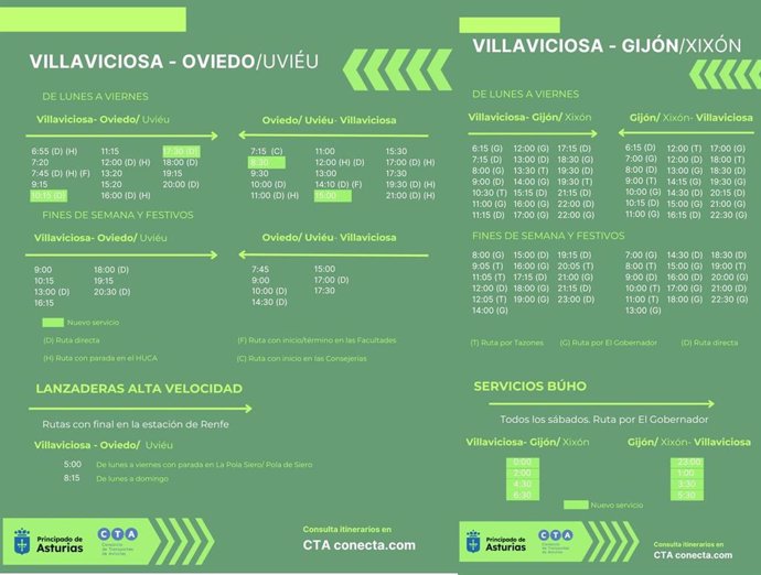 Conexiones de autobús entre Villaviciosa y Oviedo y Gijón.