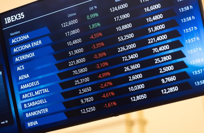 Paneles del Ibex, en el Palacio de la Bolsa de Madrid, a 3 de abril de 2025, en Madrid (España). 