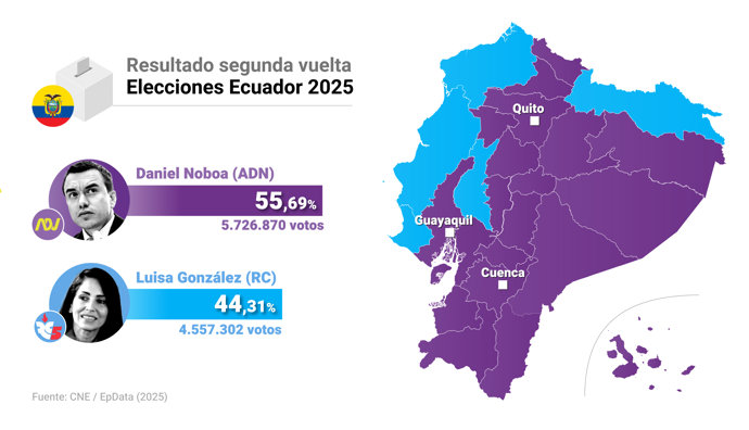 Vídeo de la noticia