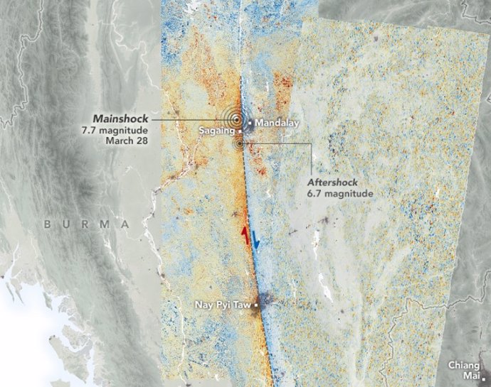 Desplazamientos de terreno norte-sur tras los terremotos de Myanmar del 28 de marzo