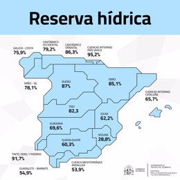 Mapa de la reserva hídrica