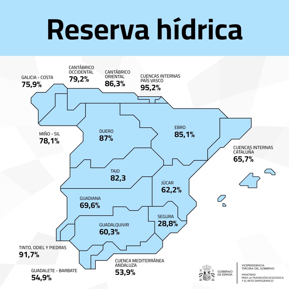 Mapa de la reserva hídrica