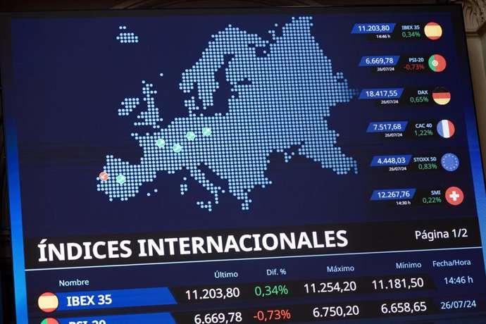 Archivo - Un panel del Ibex 35, en el Palacio de la Bolsa, a 29 de julio de 2024, en Madrid (España).  