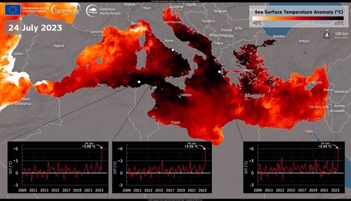 Visualización de la ola de calor marina del verano de 2023