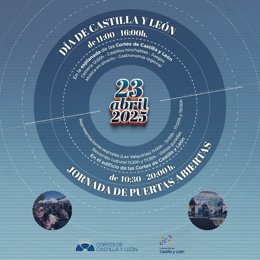 Gráfico elaborado por las Cortes con la programación de la jornada de puertas abiertas