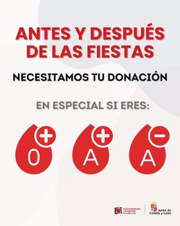 Gráfico elaborado por @donasangreCYL sobre las necesidades de sangre