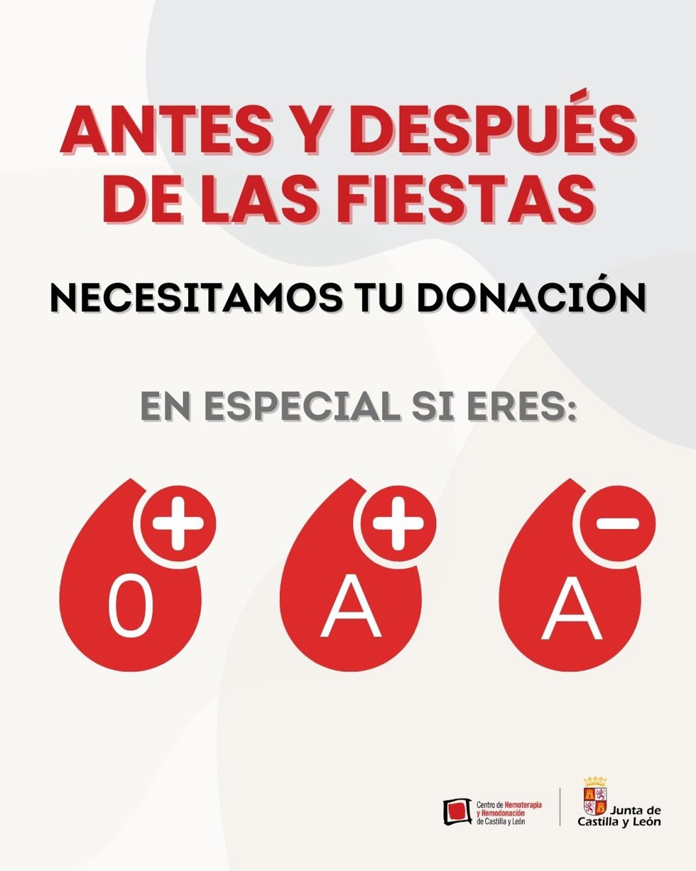Gráfico elaborado por @donasangreCYL sobre las necesidades de sangre