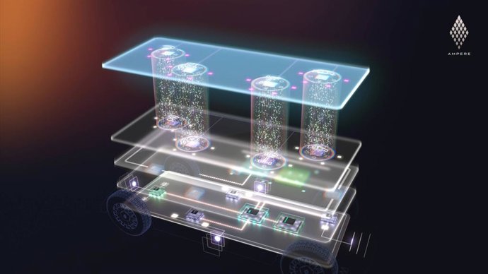 Renault anuncia que Trafic, Estafette y Goelette serán sus tres nuevo vehículos comerciales eléctricos que se beneficiarán de la arquitectura SDV de Ampere.