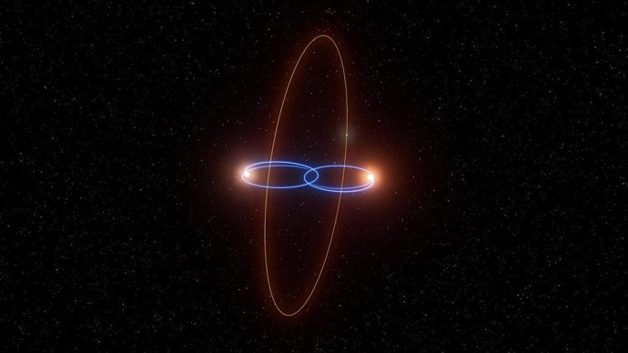 2M1510(AB)b, um planeta em uma órbita perpendicular ao redor de duas anãs marrons