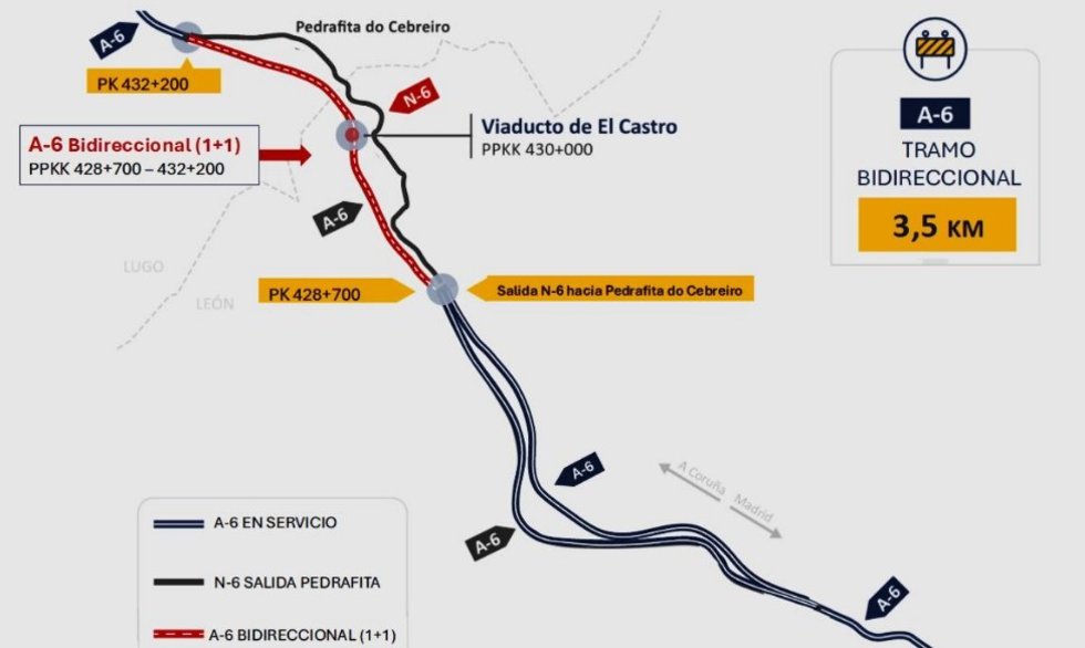 Viaducto O Castro