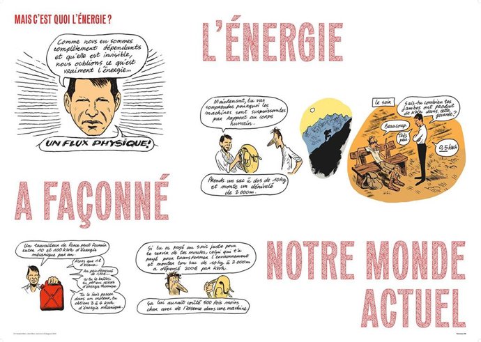 Uno de los paneles de la exposición 'Le Monde Sans Fin' en la Alianza Francesa de Málaga