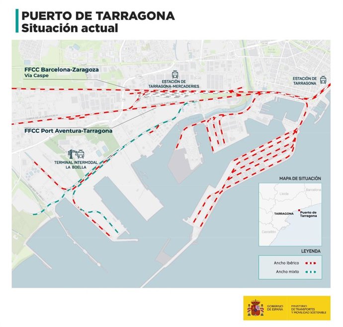 Plano de la red de ferrocarriles del Port de Tarragona.