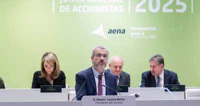 Economía Finanzas