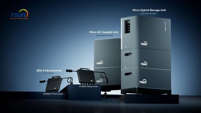 TSUN Unveils New Generation All-in-one Micro Storage Systems SolarTrunk and PowerTrunk, and No.1 Powerful Microinverter MX3000D