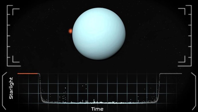 Ilustração artística mostrando uma estrela distante desaparecendo de vista ao ser eclipsada por Urano, um evento conhecido como ocultação estelar planetária.