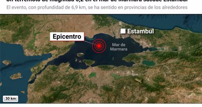 Internacional