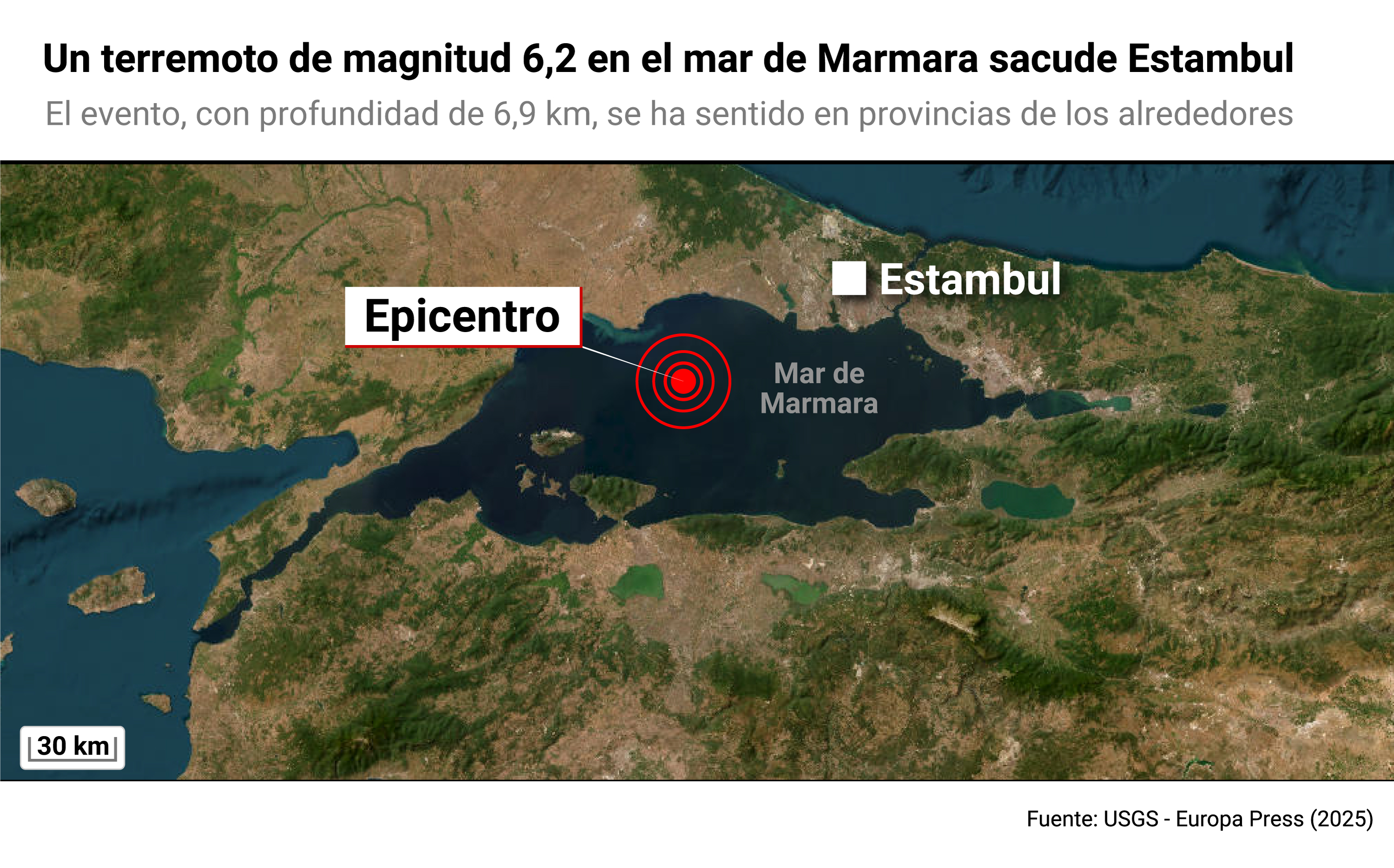 Terremoto en Turquía