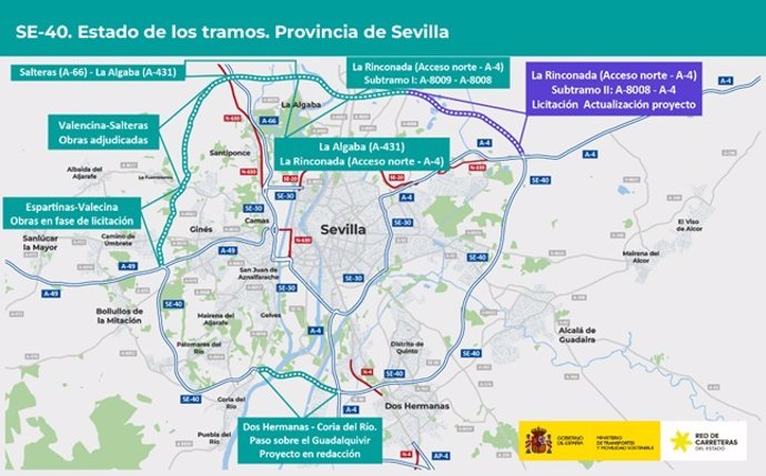Proyecto del tramo de SE-40 al paso por La Rinconada objeto de licitación.