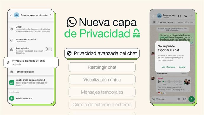Privacidade para conteúdo de bate-papo do WhatsApp