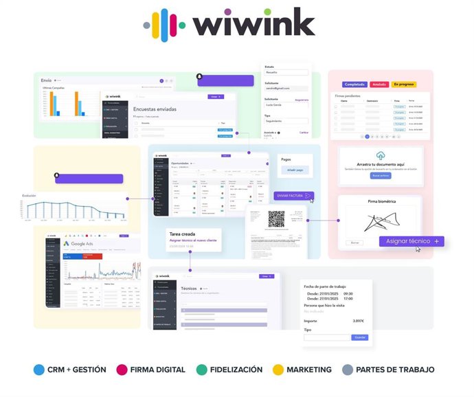 wiwink plataforma todo-en-uno