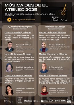 Charlas musicales de Rioja Filarmonía