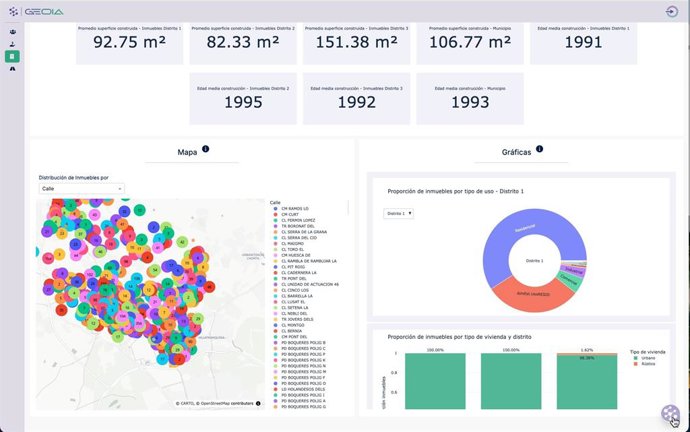 Ivace+i Innovación financia una plataforma que incorpora la Inteligencia Artificial para mejorar la gestión pública