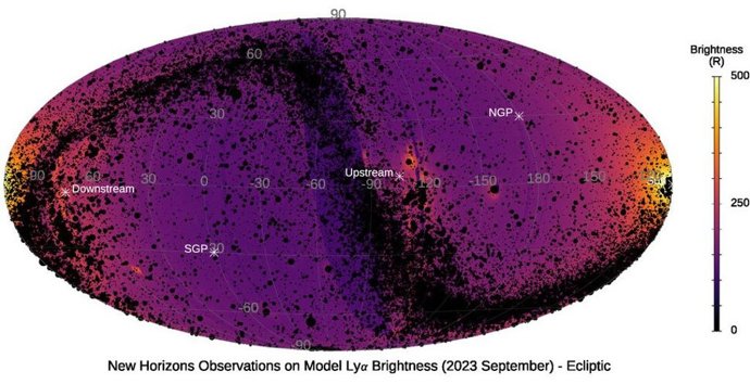 Las extensas observaciones de las emisiones Lyman-alfa de la misión New Horizons de la NASA dirigida por SwRI han dado como resultado el primer mapa jamás creado de la galaxia en luz Lyman-alfa.