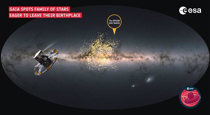 La misión Gaia capta una extraña familiar estelar