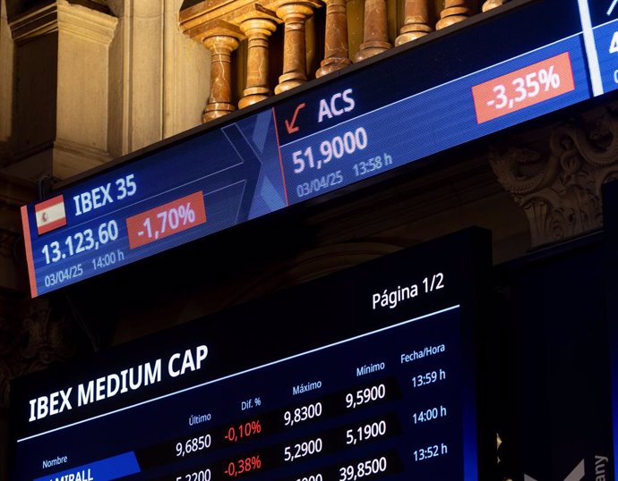 Paneles del Ibex, en el Palacio de la Bolsa de Madrid, a 3 de abril de 2025, en Madrid (España). 