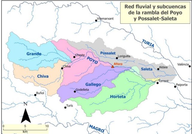 Esquema de las ramblas del Poyo