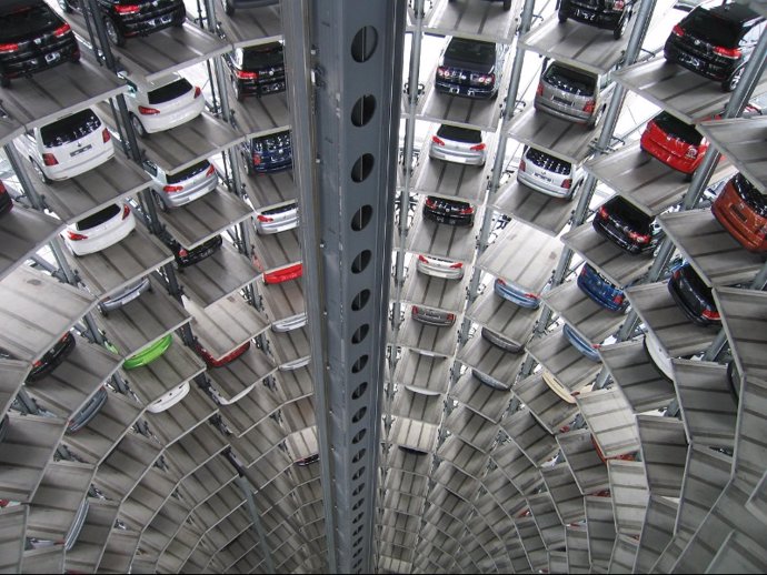 Sector de la automoción