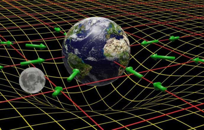 El campo cuántico de gravedad se calcula en un espacio-tiempo plano. La métrica clásica curva se calcula utilizando el valor esperado del campo cuántico de gravedad.