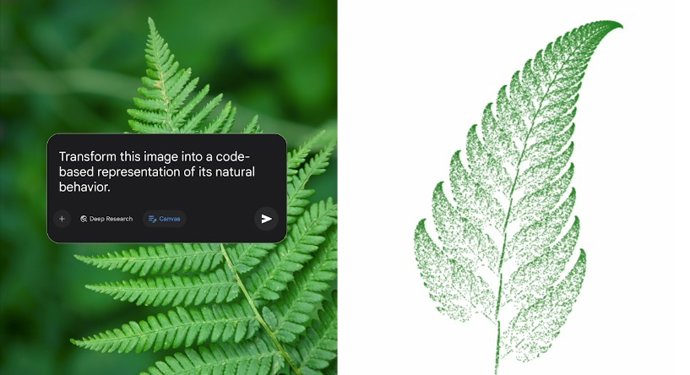 Ejemplo de solicitud a Gemini 2.5 Pro