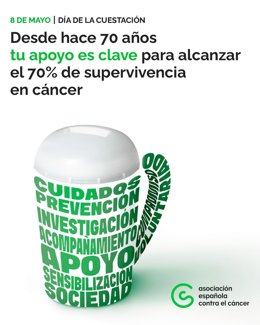 Cartel de la campaña de cuestación de la AECC